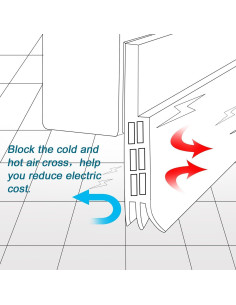 Barrera de Puerta VITAM AMO 100 cm Silicona Transparente 2