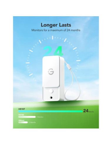 Termómetro Higrómetro Wi-Fi GoveeLife H5107 Interior Exterior