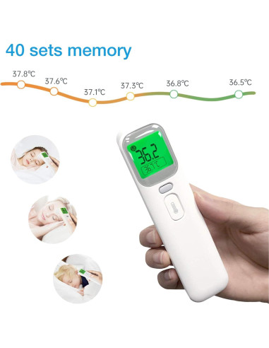 Termómetro Infrarrojo Sin Contacto Wellue AOJ-20A para Bebés y Adultos