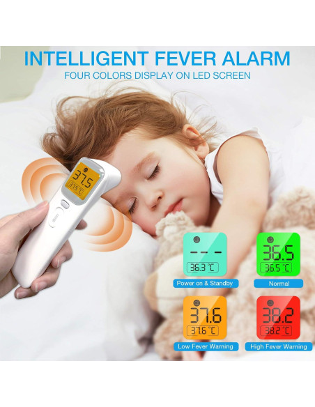 Termómetro Infrarrojo Sin Contacto Wellue AOJ-20A para Bebés y Adultos