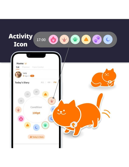 LavvieTAG Reloj Inteligente para Gato PurrSong Análisis de Actividad
