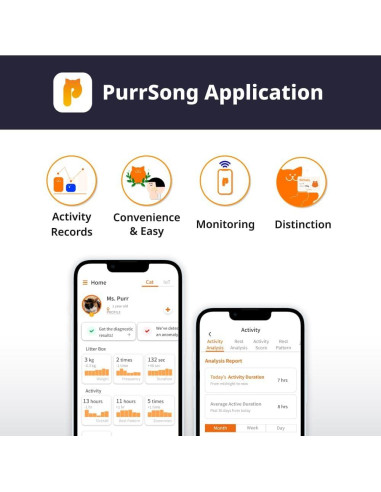 LavvieTAG Reloj Inteligente para Gato PurrSong Análisis de Actividad
