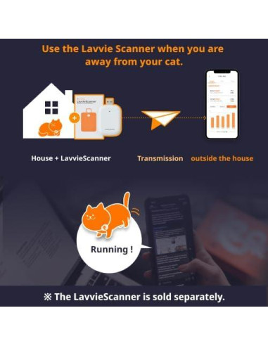 LavvieTAG Reloj Inteligente para Gato PurrSong Análisis de Actividad