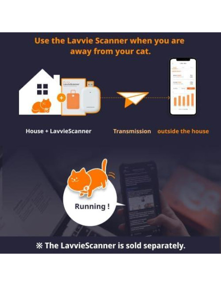 LavvieTAG Reloj Inteligente para Gato PurrSong Análisis de Actividad