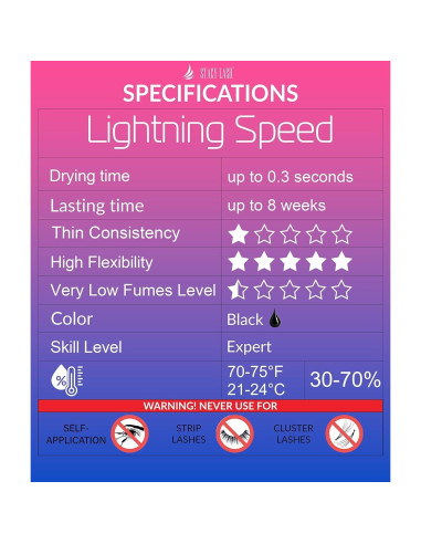 Pegamento para Extensiones de Pestañas Stacy Lash 5ml - Secado 0.3s