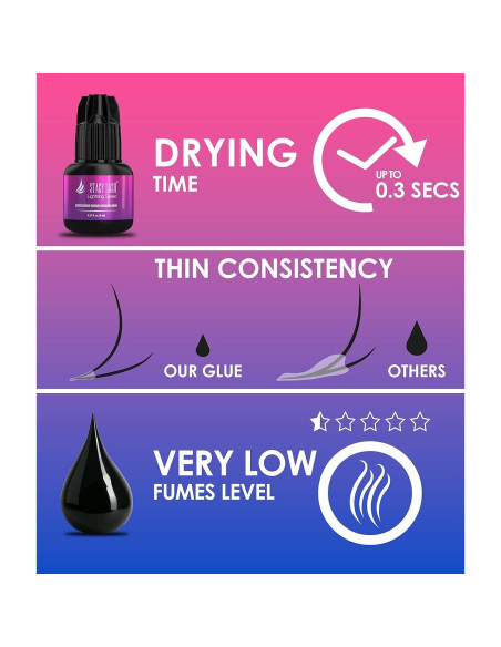 Pegamento para Extensiones de Pestañas Stacy Lash 5ml - Secado 0.3s