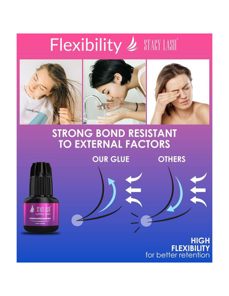 Pegamento para Extensiones de Pestañas Stacy Lash 5ml - Secado 0.3s