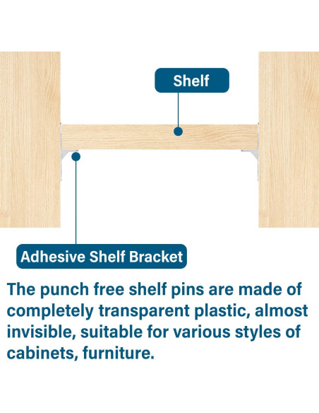 20 Soportes Adhesivos de Estante LonlyEagle - Alta Resistencia