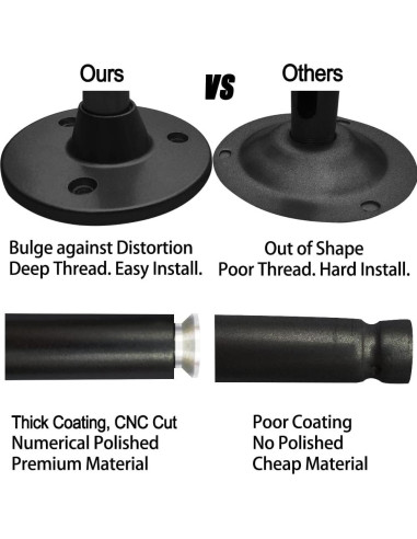 Soporte de Proyector Mini 2-Be-Best Ajustable 20 cm Negro