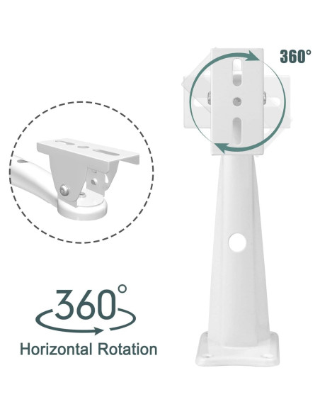 Soporte de Pared para Proyector 2-Be-Best Blanco 24 cm