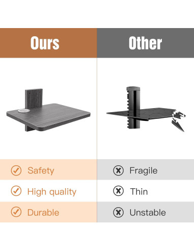 Estante Flotante BiJun para Proyector y Consolas 11kg