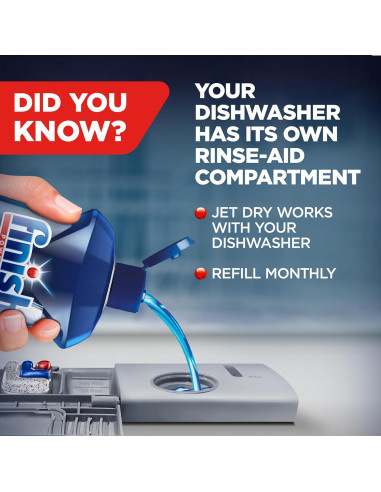 Finish Jet-Dry 0.94L Ayuda para Enjuagar Lavavajillas