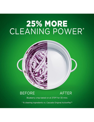 Cápsulas de Lavavajillas Cascade Complete 100 Unidades