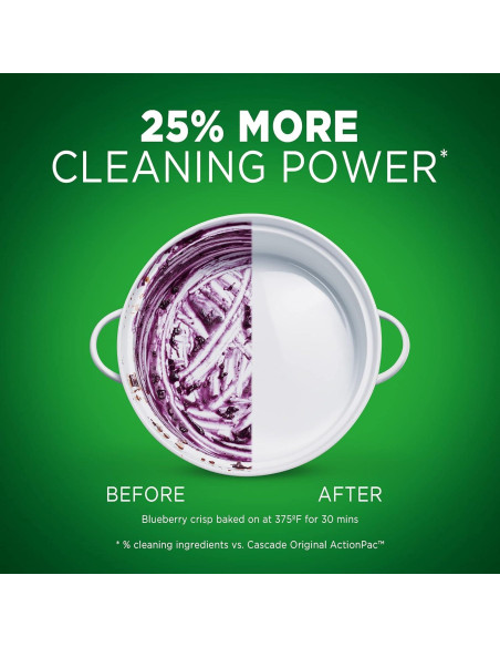 Cápsulas de Lavavajillas Cascade Complete 100 Unidades