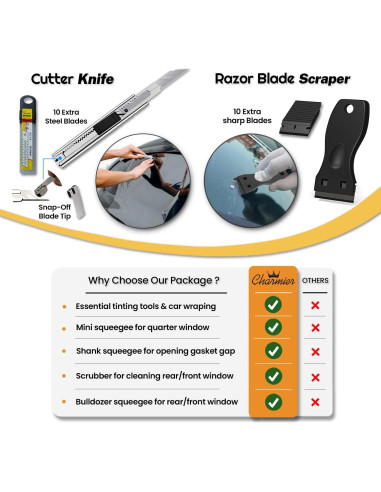 Kit de herramientas para polarizar vidrios Charmier 1001 - Profesional