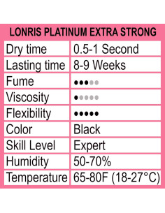 Pegamento para Extensiones de Pestañas Lonris Platinum 5 ML 2