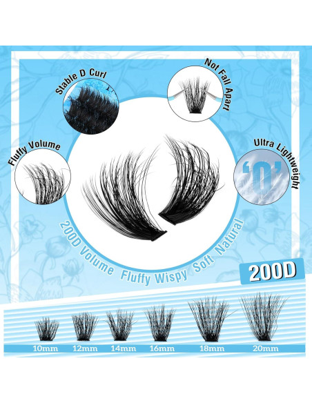 Kit de Extensiones de Pestañas Yawamica 200D 10-20mm DIY