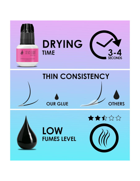 Pegamento para Pestañas Stacy Lash 5ml - Secado Rápido 3-4s