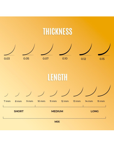 Pestañas Individuales Stacy Lash C Curl 0.05mm 12mm - 16 Filas