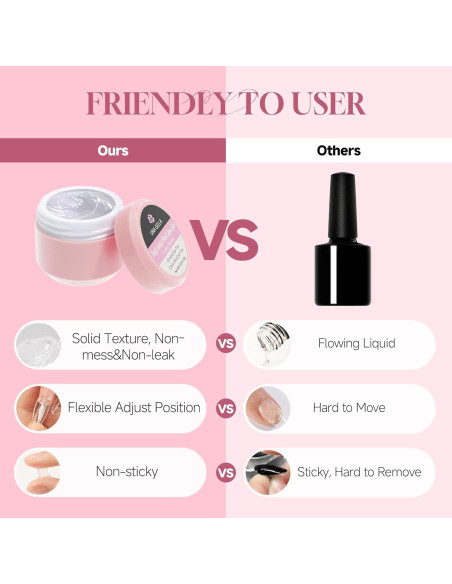 Pegamento Sólido para Uñas UNA GELLA 15g - Adhesivo Fuerte UV