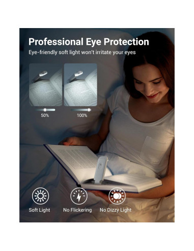Luz de Lectura DEWENWILS Recargable USB con Clip 2 Niveles