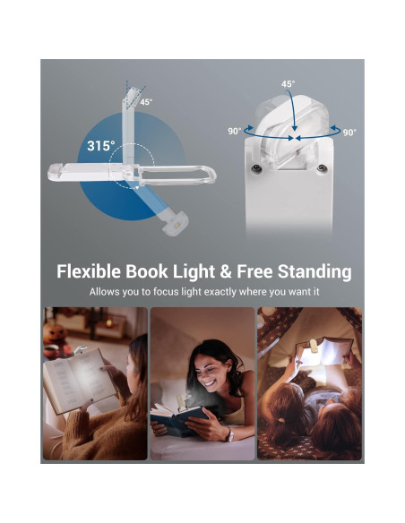 Luz de Lectura DEWENWILS Recargable USB con Clip 2 Niveles