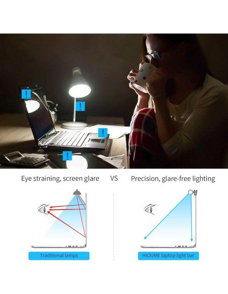 Barra de Luz LED para Monitor LFNOWN 25.4cm Protección Ocular