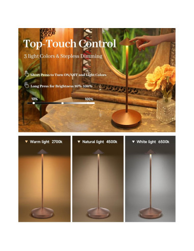 Lámpara de Mesa LED Inalámbrica XMINKDZA 6000mAh 2 Piezas