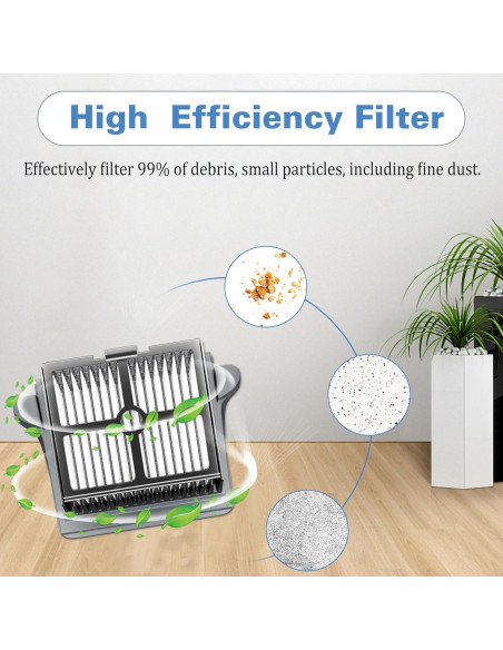 Rodillos y Filtros de Reemplazo Tineco S5 - 3 Cepillos y 3 Filtros Rodillos y Filtros de Reemplazo Tineco S5 - 3 Cepillos y 3 Filtros