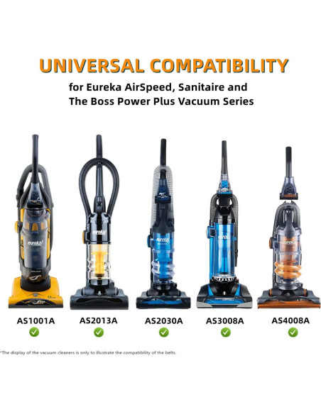 Correas de Reemplazo JEDELEOS para Aspiradoras Eureka y Sanitaire - Paquete de 2 Correas de Reemplazo JEDELEOS para Aspiradoras Eureka y Sanitaire - Paquete de 2