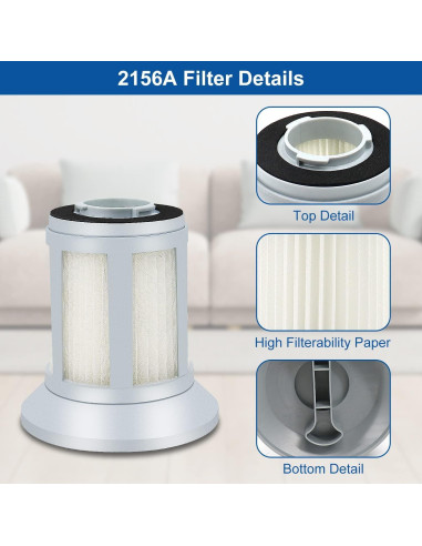 2 Filtros de Vacío Doifyn para Bissell 2156, 2156A, 1665