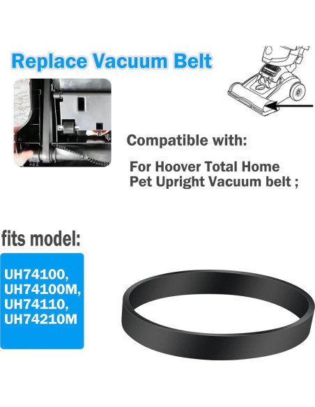 Correa de Reemplazo para Aspiradora Hoover Total Home Pet - 2 Unidades