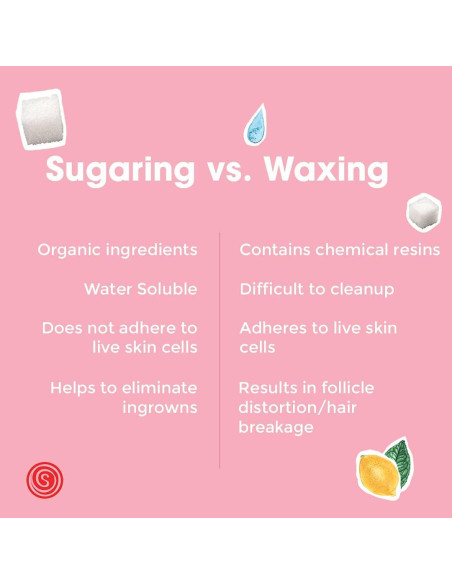 Pasta de Azúcar Natural Sugaring NYC 115g - Depilación Efectiva