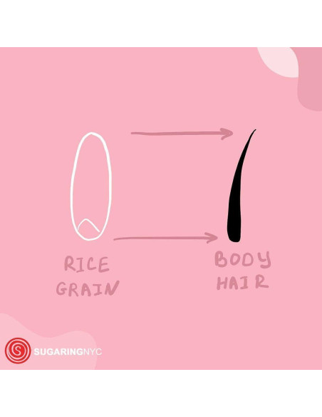 Pasta de Azúcar Natural Sugaring NYC 115g - Depilación Efectiva