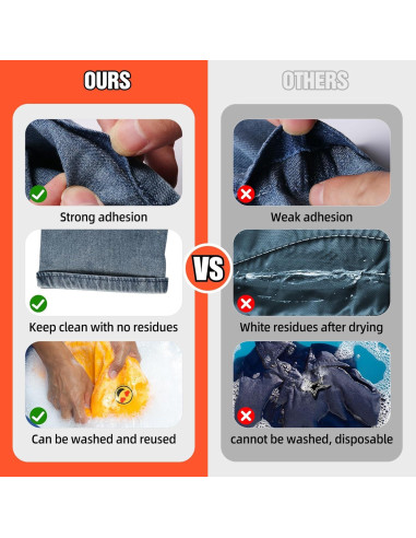 Pegamento para Tela Permanente FITTDYHE 120ml - Adhesivo Lavable