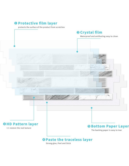 Papel Tapiz Vinílico Neonwink Azulejos Mármol Blanco-Gris 25 Pzas