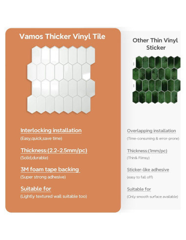 Azulejos Autoadhesivos Vamos Azulejo 10 Hojas Hexagonal 30.2cm