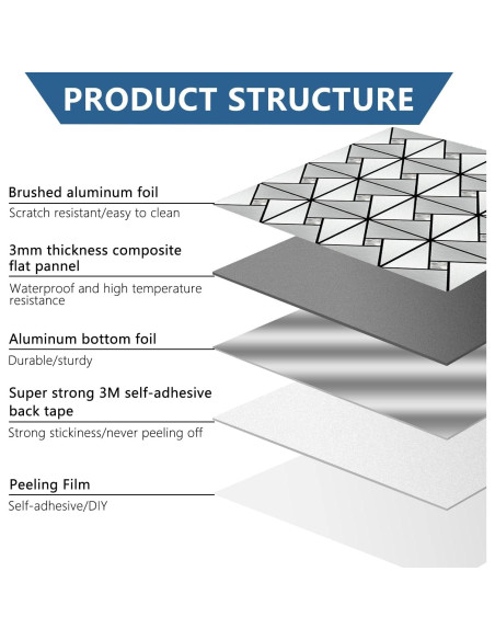 Azulejo Peel and Stick Vamos Tile Plateado 10 Hojas 30.48x30.48cm