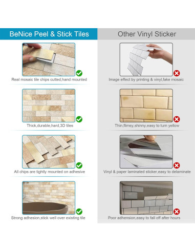 Azulejos Autoadhesivos BeNice 3D Ladrillo Mate 10 Pcs Marrón