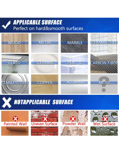 Cinta Adhesiva Doble Cara ZMUAXUAN 3m Reutilizable Transparente