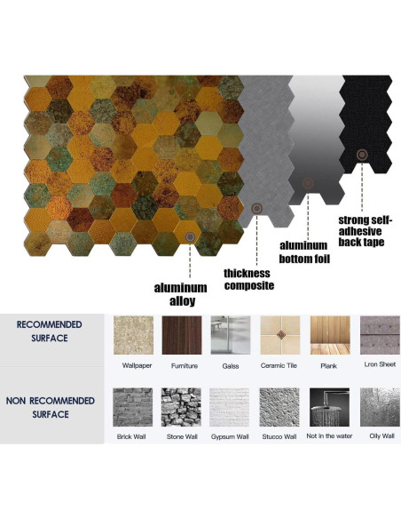 10 Hojas Azulejo Autoadhesivo Sanyeskkiy 30x30 cm Amarillo Verde
