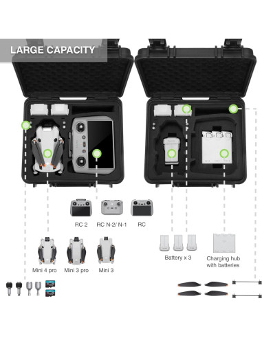 Estuche rígido impermeable Migitec para DJI Mini 4 Pro y Mini 3 Pro