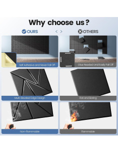 Paquete de 18 Paneles Acústicos Autoadhesivos 30.48x30.48cm Negro 2