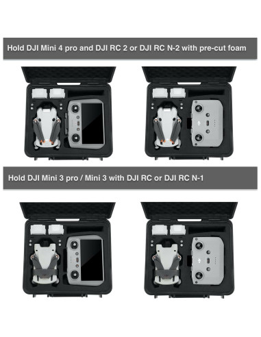 Estuche rígido impermeable Migitec para DJI Mini 4 Pro y Mini 3 Pro