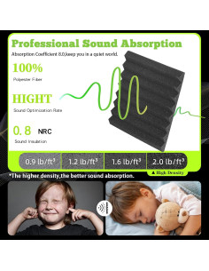 Paquete de 54 Paneles Acústicos EEKIYA 30x30 cm Absorbentes 2