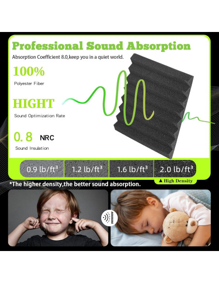 Paquete de 54 Paneles Acústicos EEKIYA 30x30 cm Absorbentes