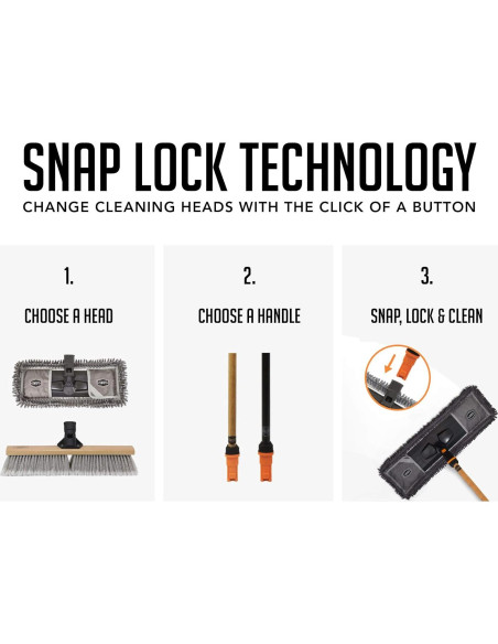 Cabezal de escoba de empuje SWOPT 45.72 cm multi-superficie