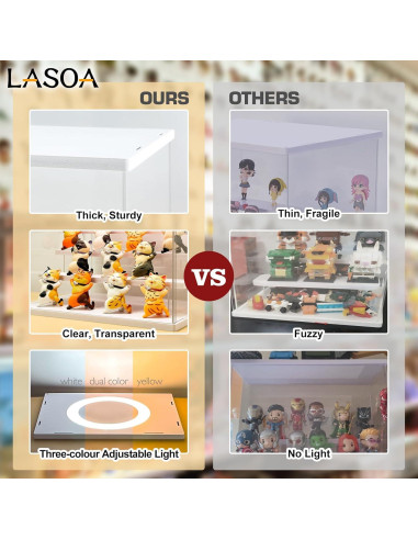 Caja de Exhibición Acrílica LASOA 4 Niveles con LED 30x22.5x28cm