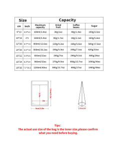 Paquete de 100 Bolsas Reutilizables a Prueba de Olores FireKylin 8.9x12.9cm 2