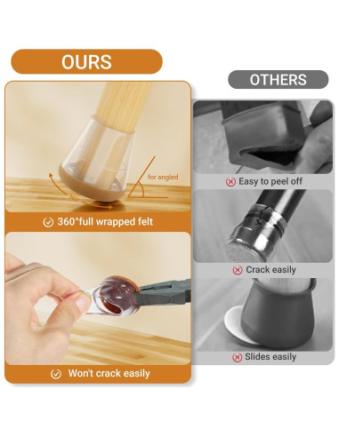 24 Protectores de Suelo para Patas de Silla Meldel - Pequeños 20-25mm